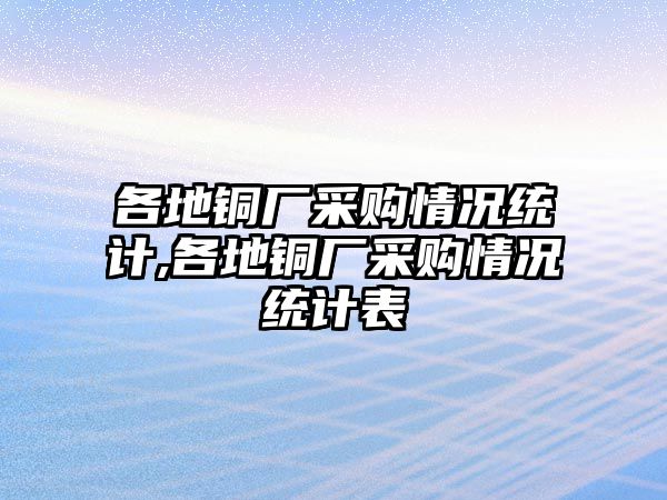 各地銅廠采購(gòu)情況統(tǒng)計(jì),各地銅廠采購(gòu)情況統(tǒng)計(jì)表